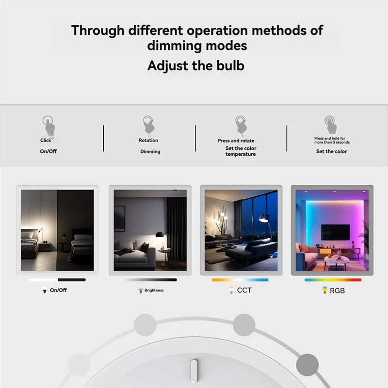 B34B-Tuya Zigbee Smart Knob Switch, беспроводной контроллер кнопки сцены для домашней автоматизации с питанием от батареи
B34B-Tuya Zigbee Smart Knob Switch, беспроводной контроллер кнопки сцены для домашней автоматизации с питанием от батареи
