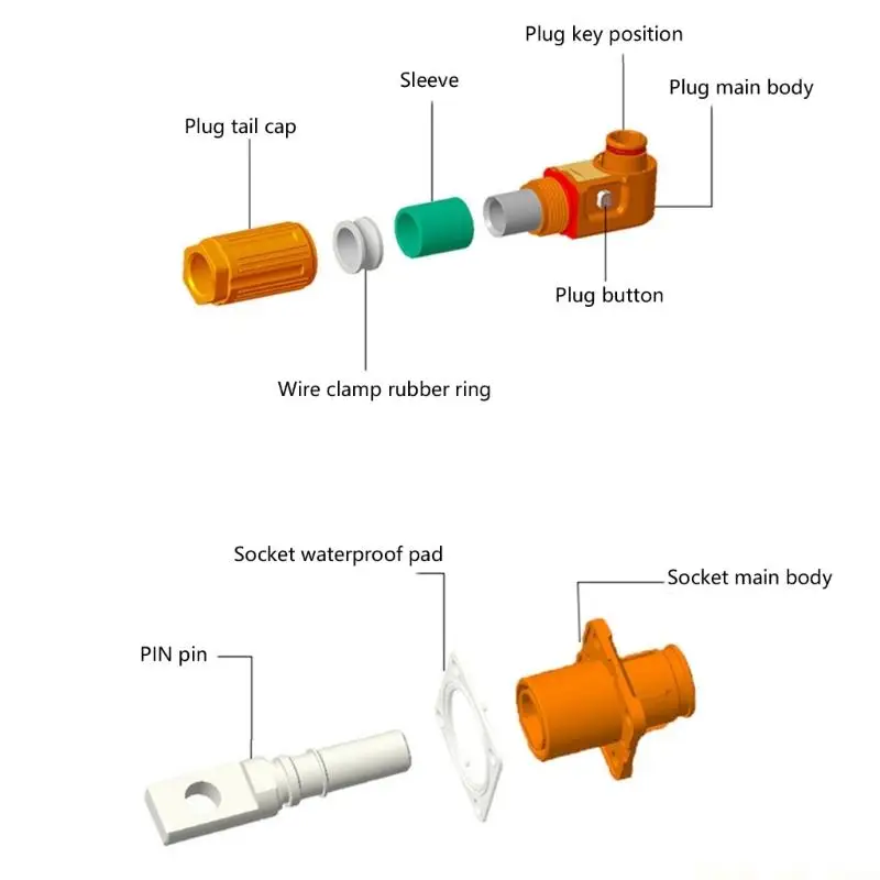 A2BE Battery Energy Storage Connector 50A Weatherproof Solar Battery Connector
A2BE Battery Energy Storage Connector 50A Weatherproof Solar Battery Connector