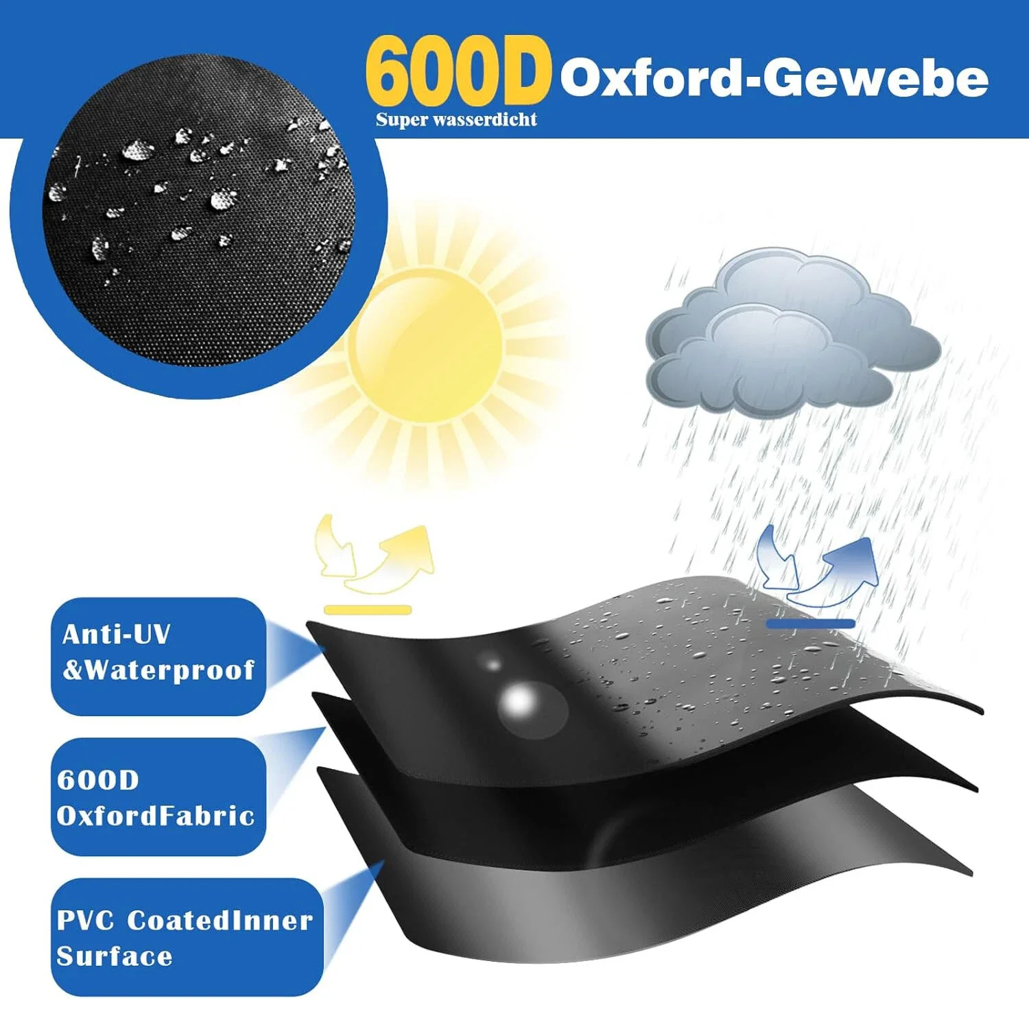 Trailer Cover 600D PVC Trailer Tarpaulin High-Sided Cover 210x114x90cm For Stema Opti 750 850 High-Tarp Protection For Trailers
Trailer Cover 600D PVC Trailer Tarpaulin High-Sided Cover 210x114x90cm For Stema Opti 750 850 High-Tarp Protection For Trailers