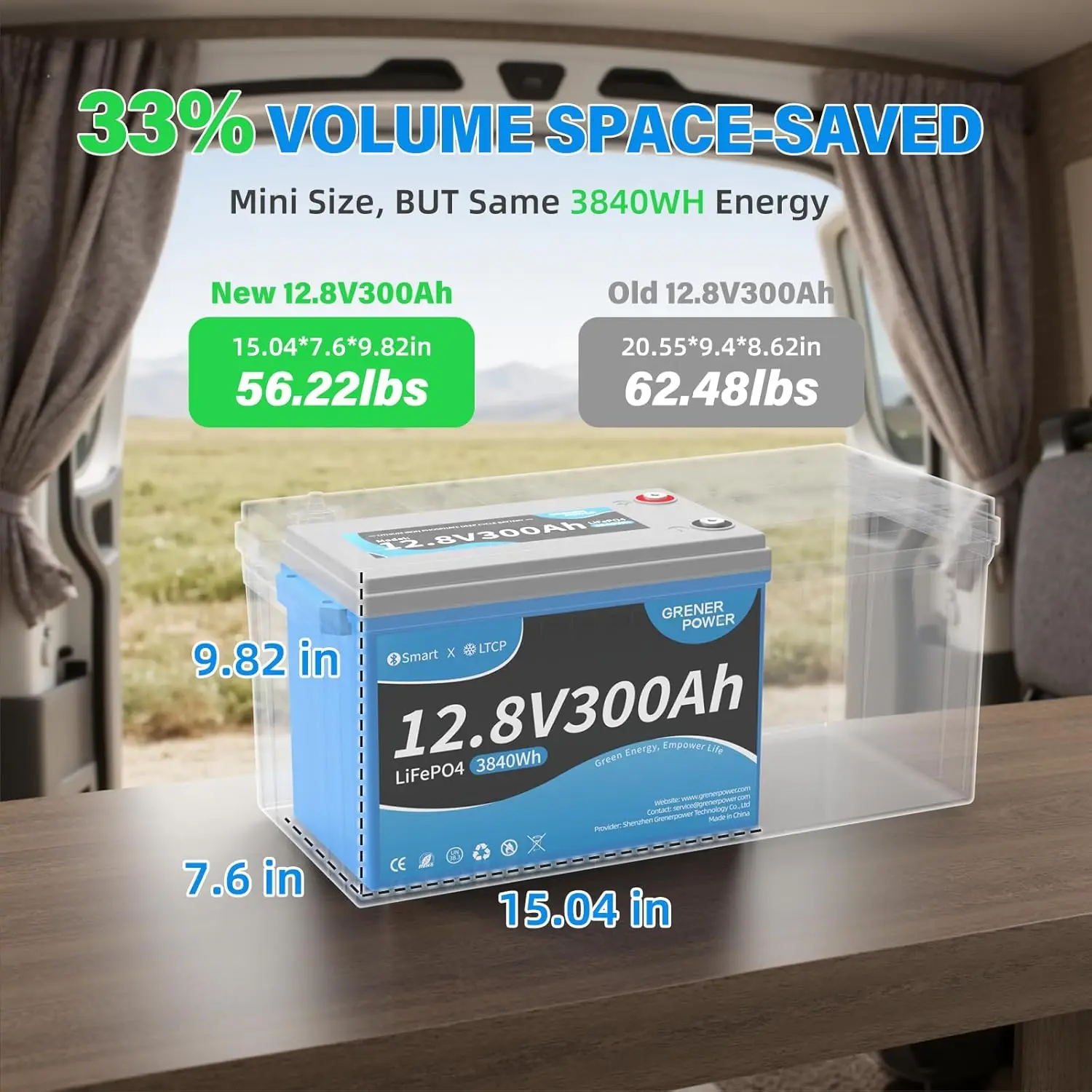 Аккумулятор LiFePO4 12В 300Ач с Bluetooth 5.0, BMS 200А, выходной мощностью 2560Вт, защитой от низких температур, литиевый 12В, на заказ
Аккумулятор LiFePO4 12В 300Ач с Bluetooth 5.0, BMS 200А, выходной мощностью 2560Вт, защитой от низких температур, литиевый 12В, на заказ