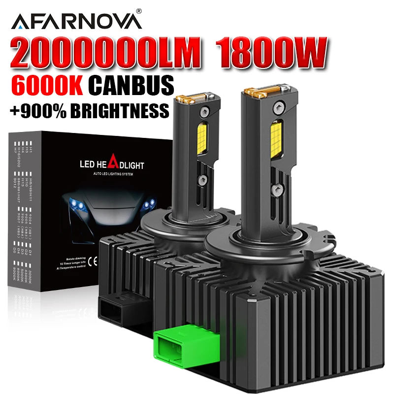 D1S D3S Светодиодная фара HID 1:1 D1R D3R 12V 24V D Series Canbus Светодиодная ксеноновая лампа D4S D2S D2R D4R Автоматический светильник CSP Chip 6500K Plug&Play 
D1S D3S Светодиодная фара HID 1:1 D1R D3R 12V 24V D Series Canbus Светодиодная ксеноновая лампа D4S D2S D2R D4R Автоматический светильник CSP Chip 6500K Plug&Play