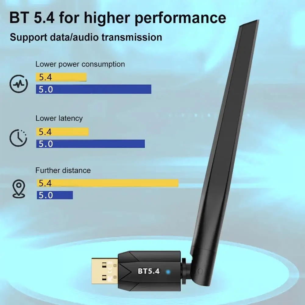 USB Bluetooth 5,4 адаптер 150 м Адаптер для ключа бесплатно драйвер для ПК Windows беспроводная мышь Клавиатура Аудио приемник передатчик R0M4
USB Bluetooth 5,4 адаптер 150 м Адаптер для ключа бесплатно драйвер для ПК Windows беспроводная мышь Клавиатура Аудио приемник передатчик R0M4