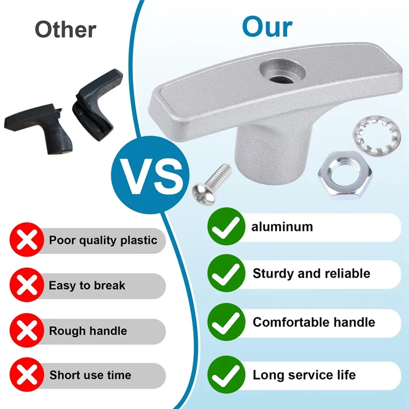 Замена ручки канализационного клапана A13F-RV для удлинительной трубки продуктового клапана, комплекты алюминиевых ручек для отпускного клапана RV 
Замена ручки канализационного клапана A13F-RV для удлинительной трубки продуктового клапана, комплекты алюминиевых ручек для отпускного клапана RV