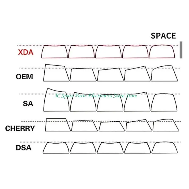 SZ 133PCS High Content PBT Keycaps for DIY Computer Mechanical Keyboard XDA Height Gray White Dye Sublimation Keycap Set
SZ 133PCS High Content PBT Keycaps for DIY Computer Mechanical Keyboard XDA Height Gray White Dye Sublimation Keycap Set