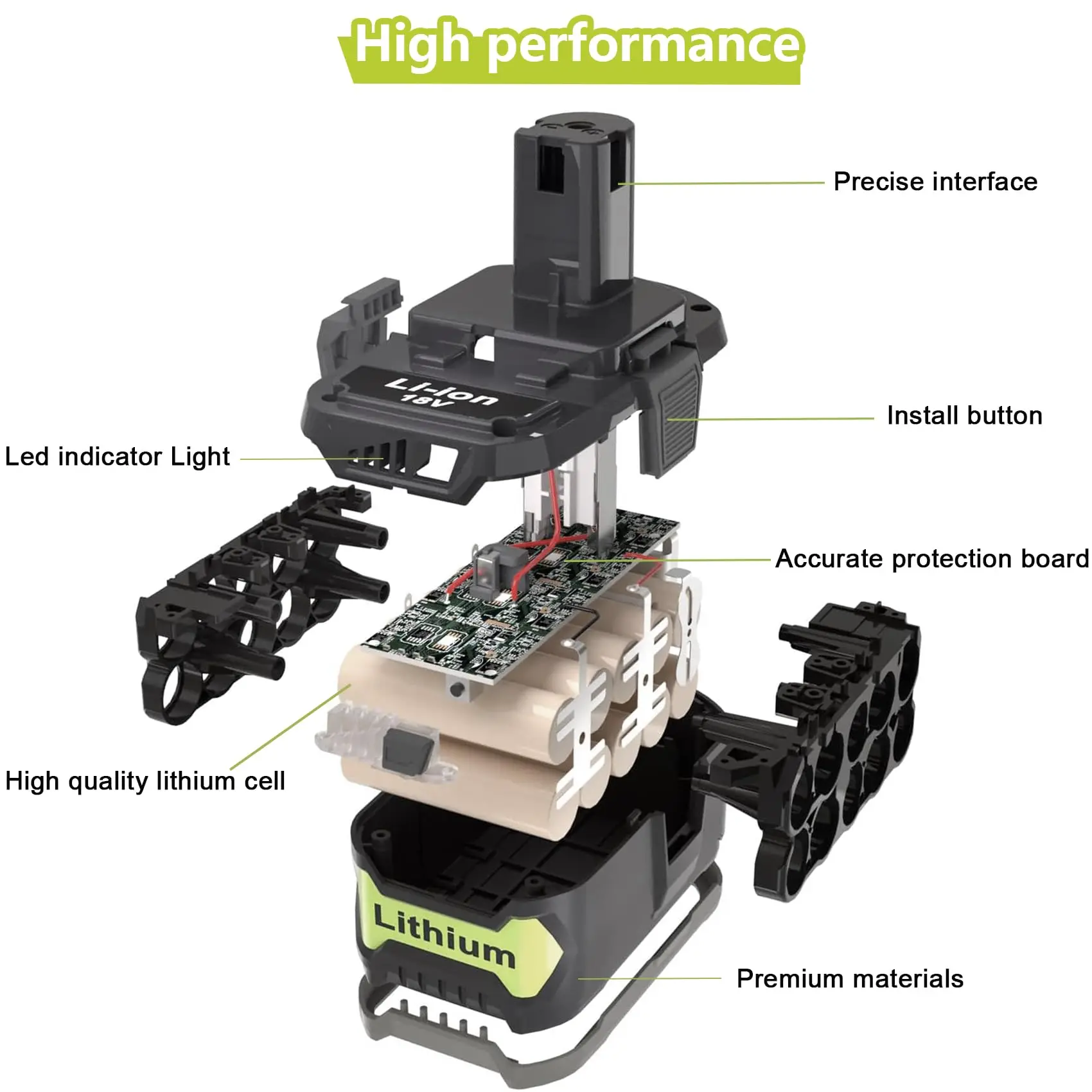 Аккумулятор литиевый 6Ач/5.5Ач для One Plus 18В, совместимый с P108 P102 P103 P104 P105 P107 P109 P122 PBP005, аксессуар для инструмента
Аккумулятор литиевый 6Ач/5.5Ач для One Plus 18В, совместимый с P108 P102 P103 P104 P105 P107 P109 P122 PBP005, аксессуар для инструмента