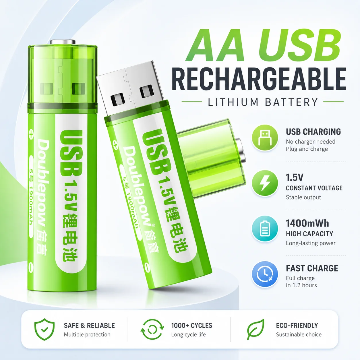1.5V AA Rechargeable Lithium Battery 1400mWh Constant Voltage Type-C USB Fast Charging High Capacity Portable Battery
1.5V AA Rechargeable Lithium Battery 1400mWh Constant Voltage Type-C USB Fast Charging High Capacity Portable Battery
