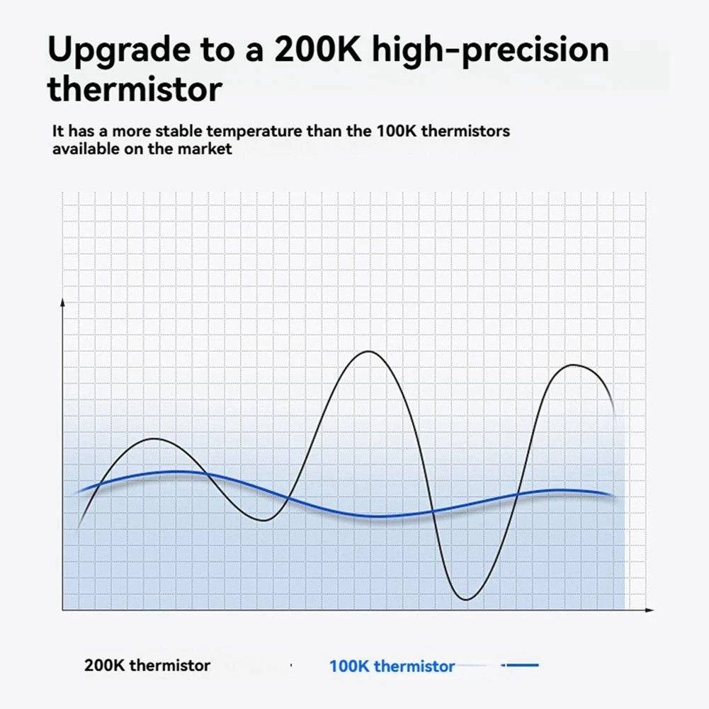 A34M-обновленный нагревательный комплект с закаленным соплом Hotend для Kobra S1 Combo, расширенный экструдер печатающей головки для 3D-печати 
A34M-обновленный нагревательный комплект с закаленным соплом Hotend для Kobra S1 Combo, расширенный экструдер печатающей головки для 3D-печати