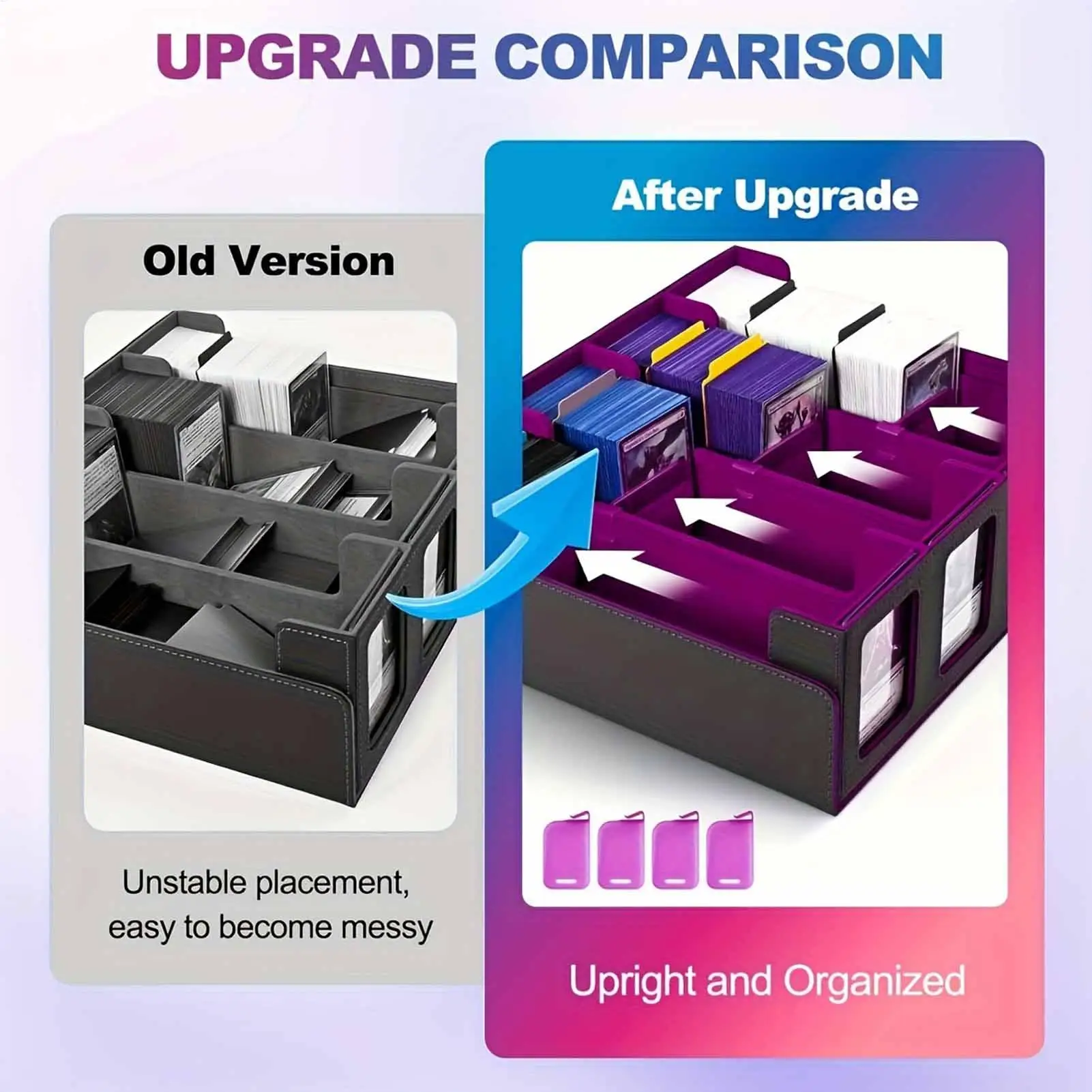 Колода для коллекционных карточек, чехол для хранения карточек, съемная крышка, 4-рядный органайзер с рукавами, разделители для семейных игр, ночей
Колода для коллекционных карточек, чехол для хранения карточек, съемная крышка, 4-рядный органайзер с рукавами, разделители для семейных игр, ночей