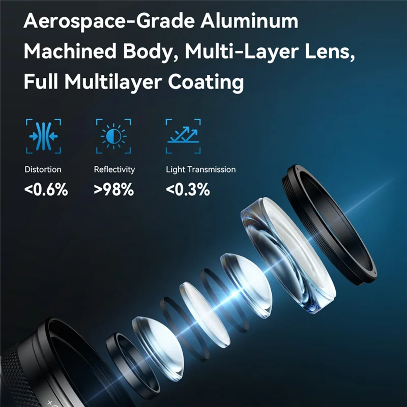 Макрообъектив RISE-10-20X с зумом и светодиодной заполняющей подсветкой, универсальный зажим, комплект объективов HD для камеры для смартфонов Iphone
Макрообъектив RISE-10-20X с зумом и светодиодной заполняющей подсветкой, универсальный зажим, комплект объективов HD для камеры для смартфонов Iphone