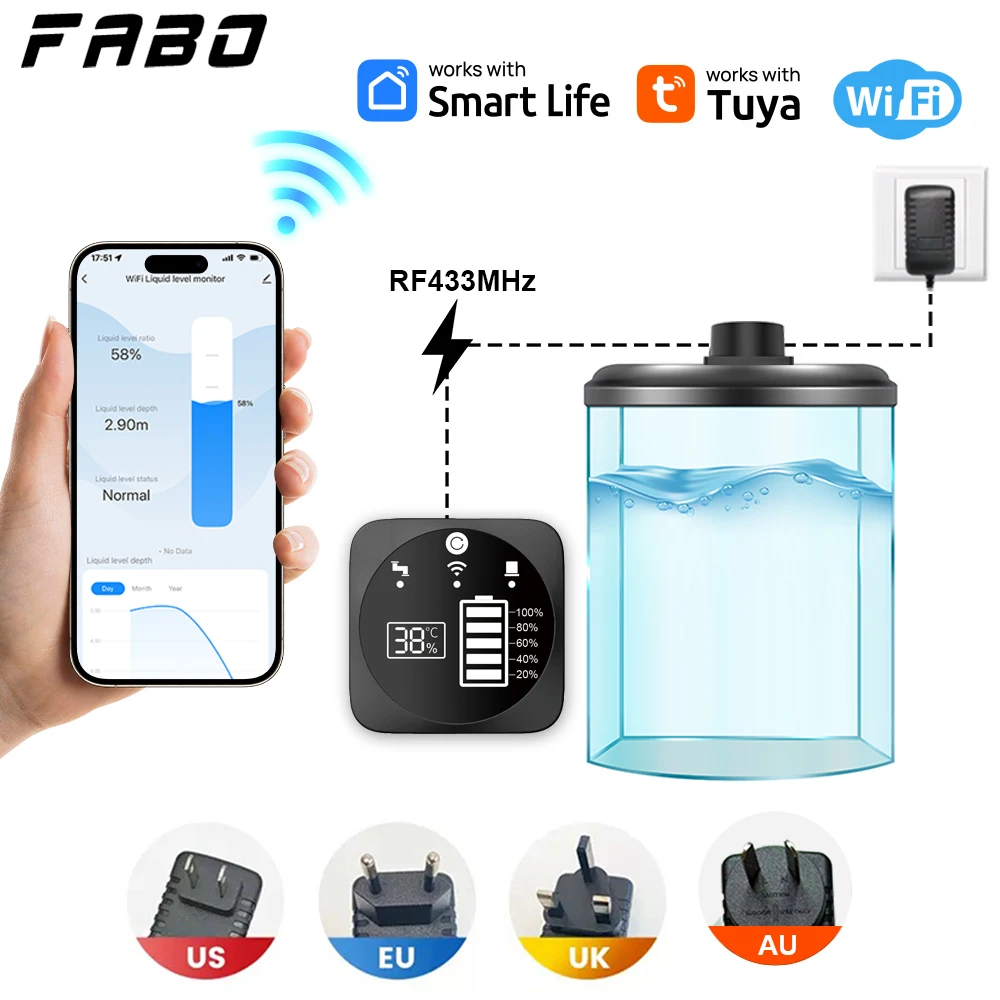 Ultrasonic Tank Level Sensor Tuya WiFi RF433MHZ liquid level Monitor Alarms APP Remote Control Indoor Household Alarm
Ultrasonic Tank Level Sensor Tuya WiFi RF433MHZ liquid level Monitor Alarms APP Remote Control Indoor Household Alarm