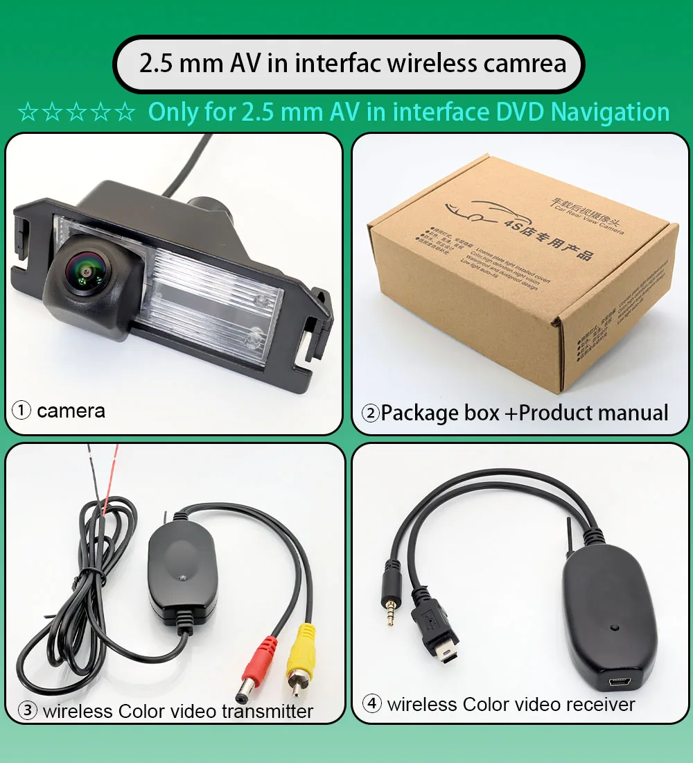 2.4 Ghz Wireless Rear View Fisheye Camera For Hyundai i10 PA Hatchback 5doors 2014 HB20 HB20X
2.4 Ghz Wireless Rear View Fisheye Camera For Hyundai i10 PA Hatchback 5doors 2014 HB20 HB20X