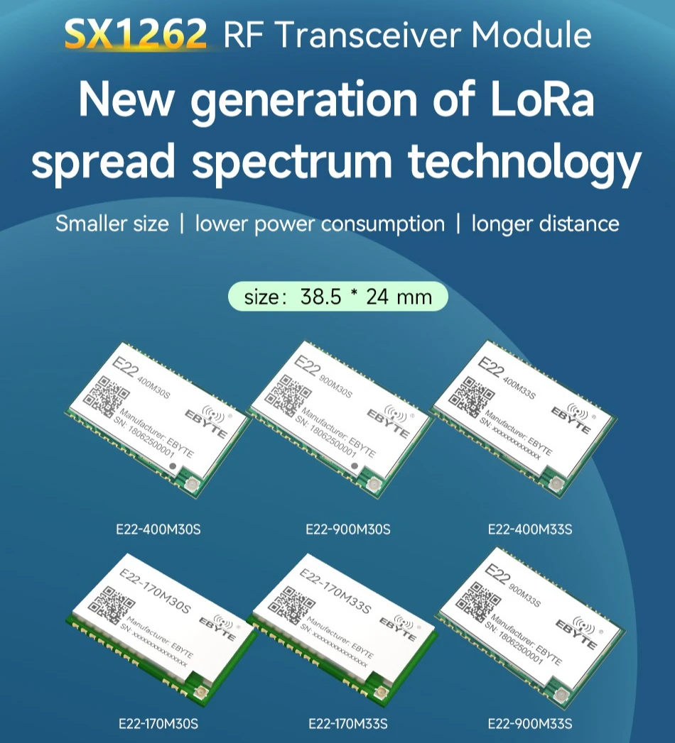 Беспроводной трансивер SX1262 LoRa 170 433 868 915M CDSENET E22-x00MxxS 22-33dbm Маломощный передатчик 5-16 км SMD TCXO Приемник
Беспроводной трансивер SX1262 LoRa 170 433 868 915M CDSENET E22-x00MxxS 22-33dbm Маломощный передатчик 5-16 км SMD TCXO Приемник