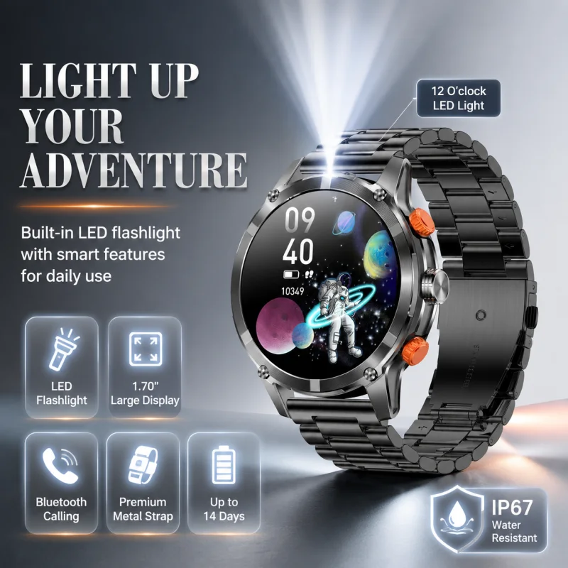 GEJIAN 1.70"AMOLED Screen Outdoors Smart Watch for Men with Heart Sleep Call 530mAh IP67 GPS Trajectory Tracking Smartwatch
GEJIAN 1.70"AMOLED Screen Outdoors Smart Watch for Men with Heart Sleep Call 530mAh IP67 GPS Trajectory Tracking Smartwatch