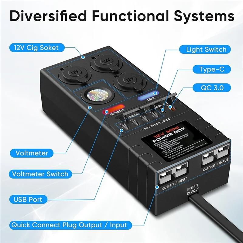 A13E-2 X Anderson 6 X USB 3 X Cig Sockets Mini Power Distribution Box 12V DC 15A Max 50A With Mini Battery
A13E-2 X Anderson 6 X USB 3 X Cig Sockets Mini Power Distribution Box 12V DC 15A Max 50A With Mini Battery