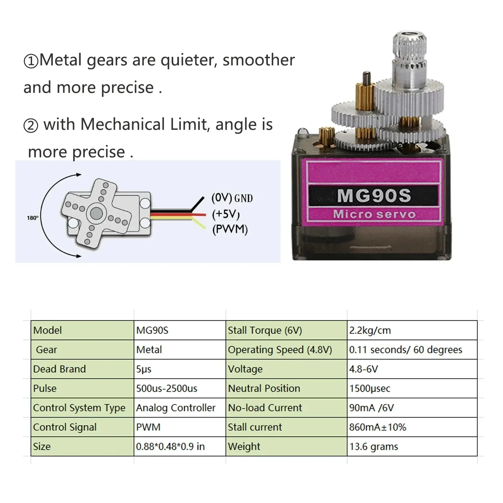 9g micro servo 180degree all-metal gear servo angle adjustable suitable for smart car robot manipulator arm remote control model
9g micro servo 180degree all-metal gear servo angle adjustable suitable for smart car robot manipulator arm remote control model