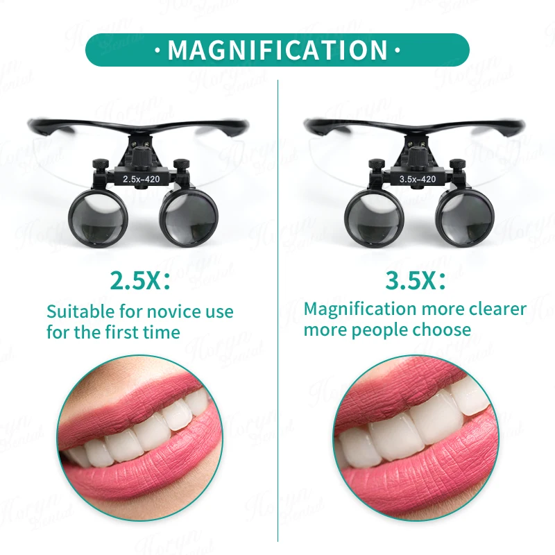 Dentalss magnifying glass 2.5x 3.5x magnifying glass Wireless headlights with portable batteries
Dentalss magnifying glass 2.5x 3.5x magnifying glass Wireless headlights with portable batteries
