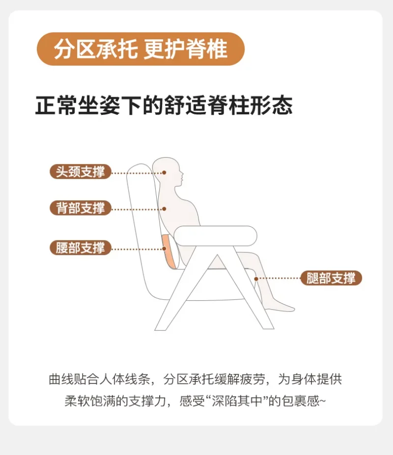 Multifunctional Sofa Bed, Single Push-pull Bed, Fabric Sofa, Corduroy, Ergonomic Sofa , Sofa Set Living Room Furniture Multifunctional Sofa Bed, Single Push-pull Bed, Fabric Sofa, Corduroy, Ergonomic Sofa , Sofa Set Living Room Furniture