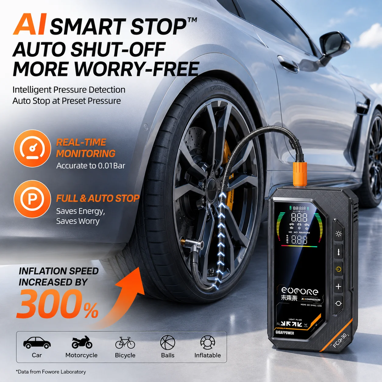 WELAXI FD30 Portable Tire Inflator & Car Jump Starter Digital Pressure Display Multi-protection Safe Emergency Air Pump for Car
WELAXI FD30 Portable Tire Inflator & Car Jump Starter Digital Pressure Display Multi-protection Safe Emergency Air Pump for Car