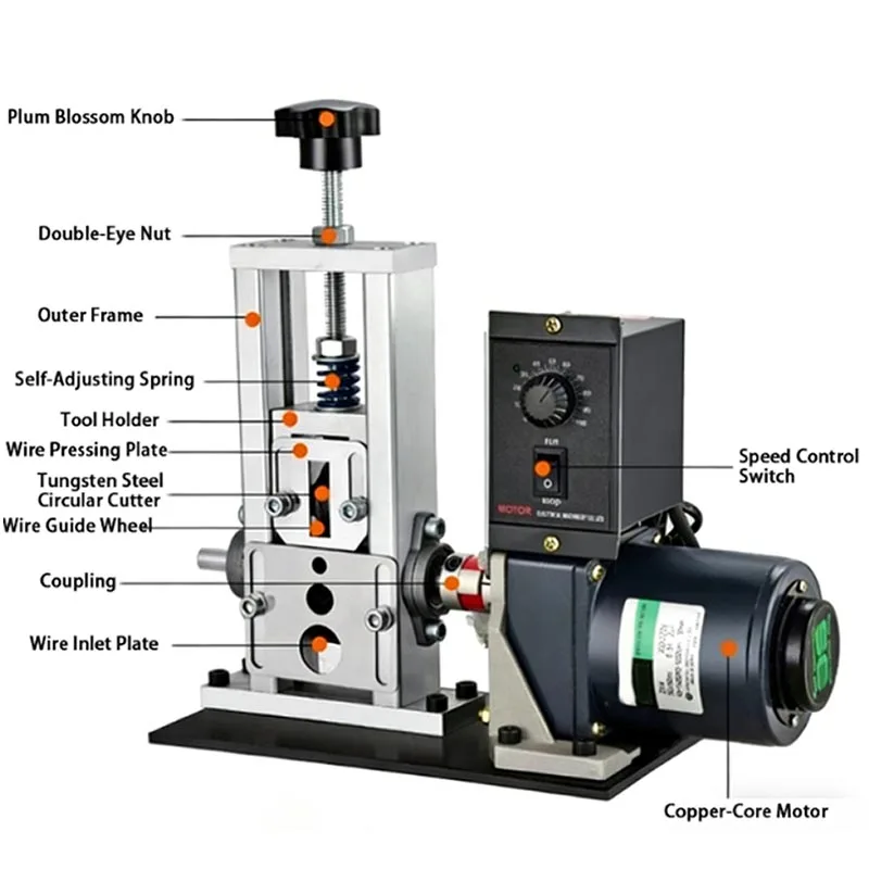 1-8mm Wire Stripper Manual Wire Stripping Tool Portable Electric Drill Powered Copper Scrap Wire Peeler Electric Support Use
1-8mm Wire Stripper Manual Wire Stripping Tool Portable Electric Drill Powered Copper Scrap Wire Peeler Electric Support Use