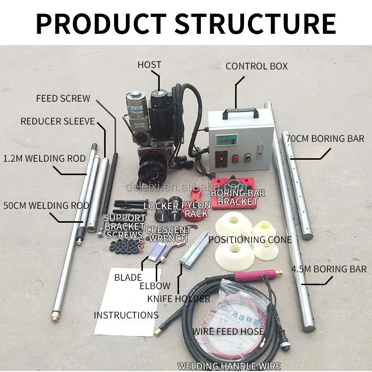 Excavator Hole Repair Power Line Boring Portable Line Boring and Bore Welding Machine
Excavator Hole Repair Power Line Boring Portable Line Boring and Bore Welding Machine