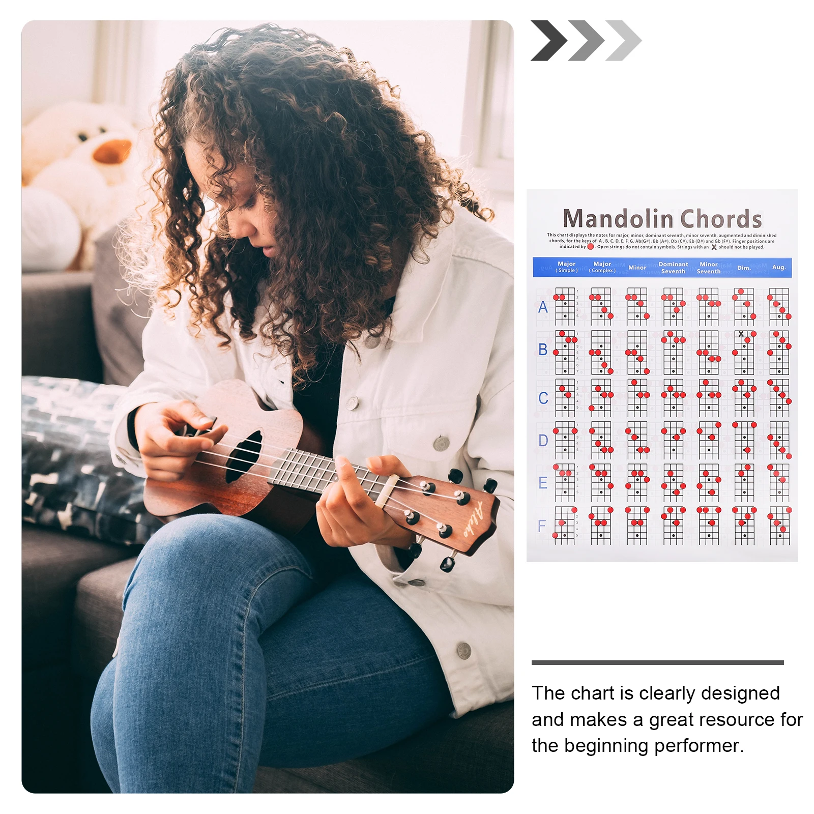 Diagram Lightweight Portable Chord Charts Mandolin Accessory Copper Paper Practical Musical Instrument Supplies
Diagram Lightweight Portable Chord Charts Mandolin Accessory Copper Paper Practical Musical Instrument Supplies