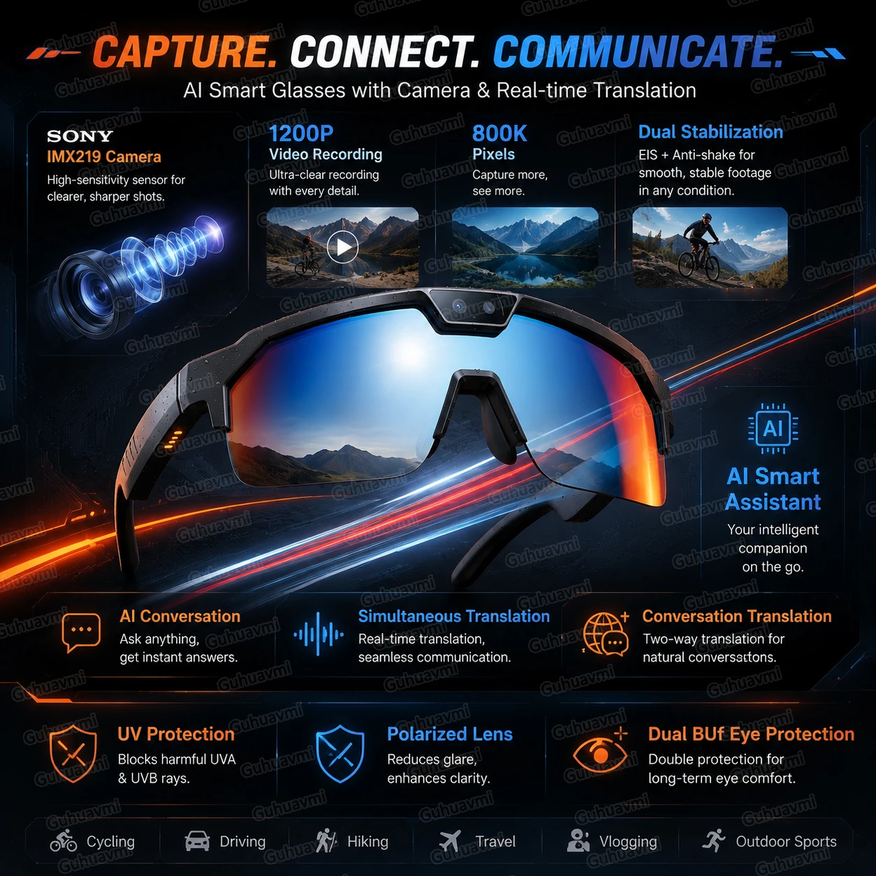 New Outdoor with Camera AI Smart Glasses 800W Camera Real Time Translation Video Recording Voice Assistant Glasses for Men Women
New Outdoor with Camera AI Smart Glasses 800W Camera Real Time Translation Video Recording Voice Assistant Glasses for Men Women