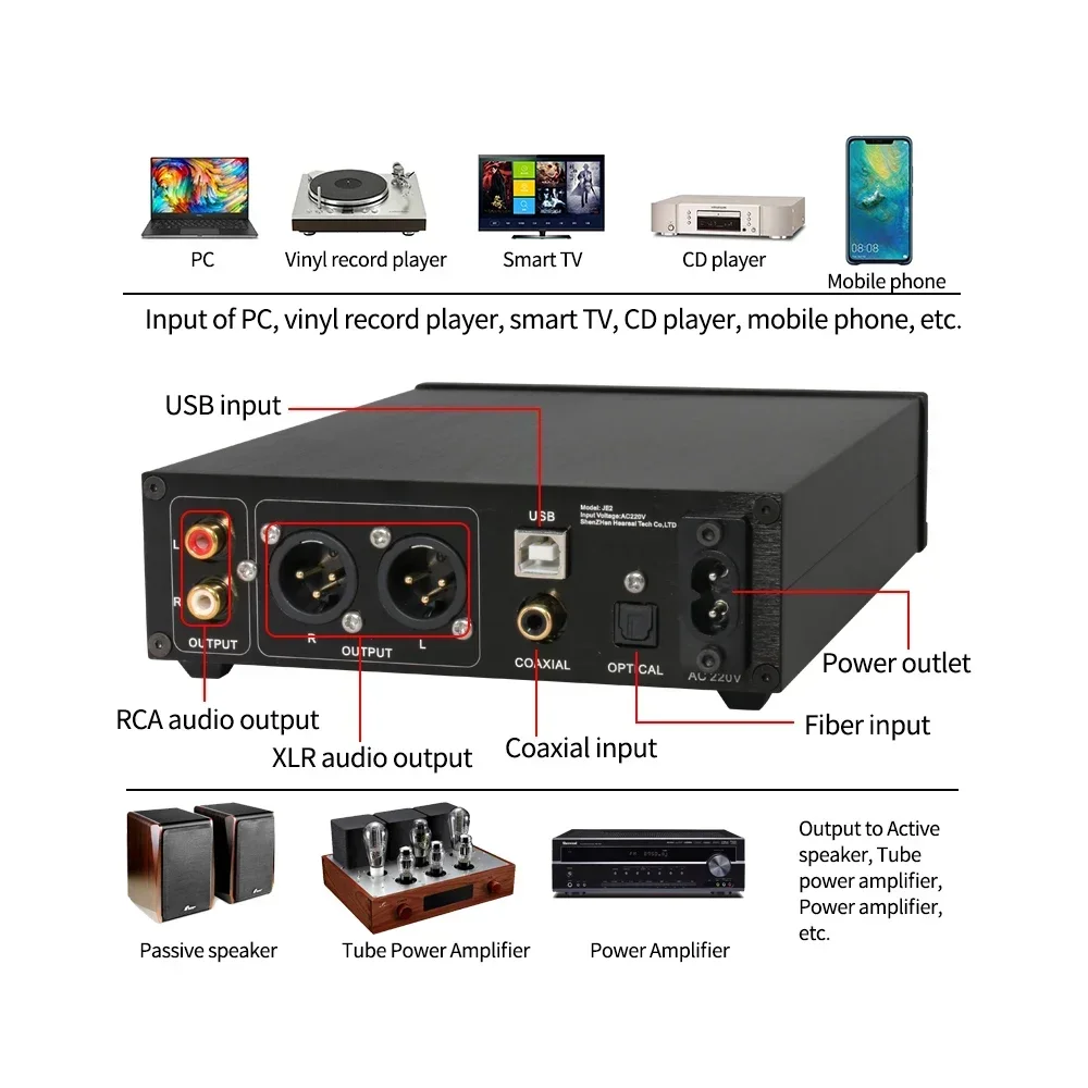 XMOS XU208 ESS9018 DAC Decoding Hifi Fever Headphone Audio Amplifier USB Optical Fiber Coaxial All-In-One Machine
XMOS XU208 ESS9018 DAC Decoding Hifi Fever Headphone Audio Amplifier USB Optical Fiber Coaxial All-In-One Machine