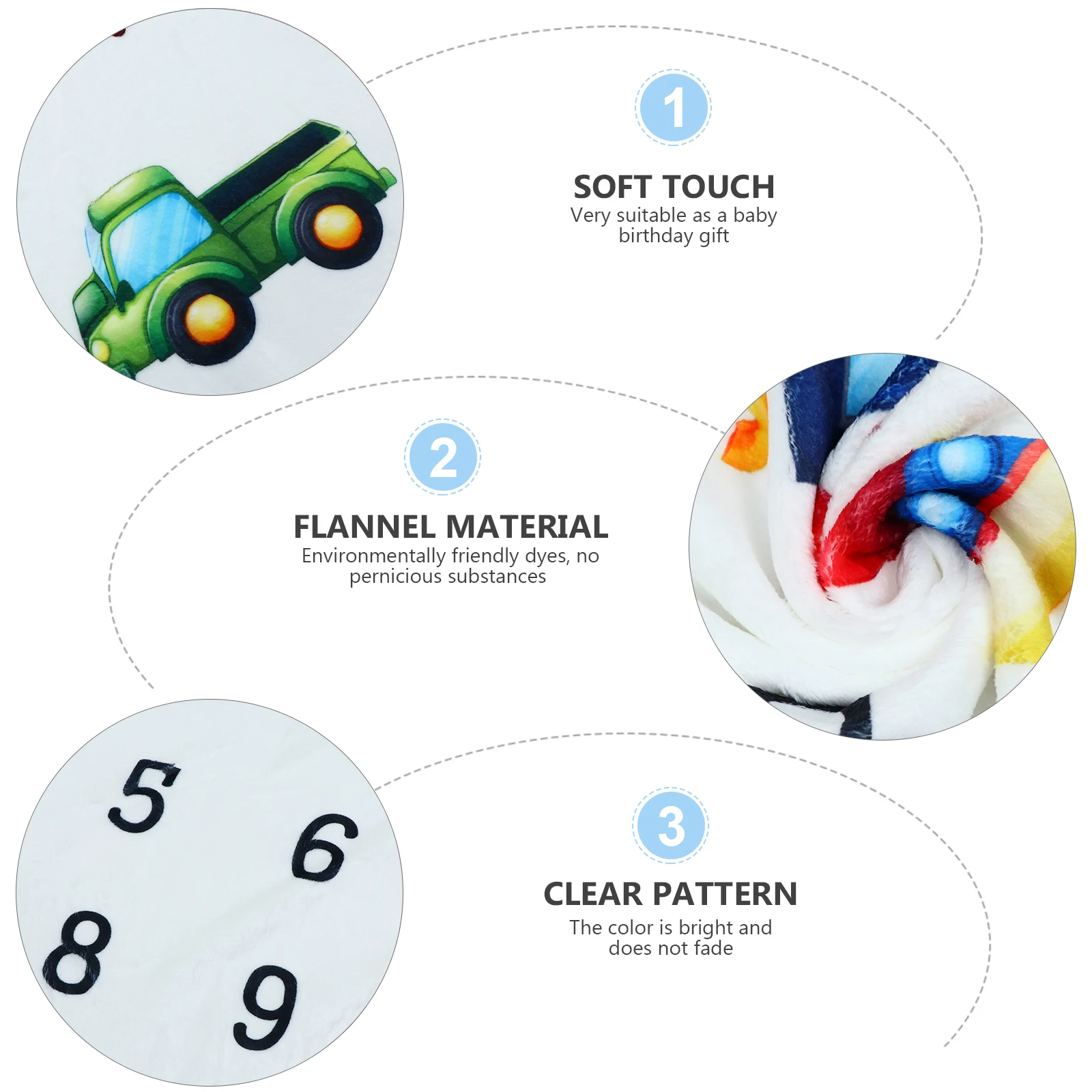 Baby Milestone Photography Baby Photo Props Backdrop Newborn Photo Photography Backdrop Props Soft Reusable Eco Friendly
Baby Milestone Photography Baby Photo Props Backdrop Newborn Photo Photography Backdrop Props Soft Reusable Eco Friendly