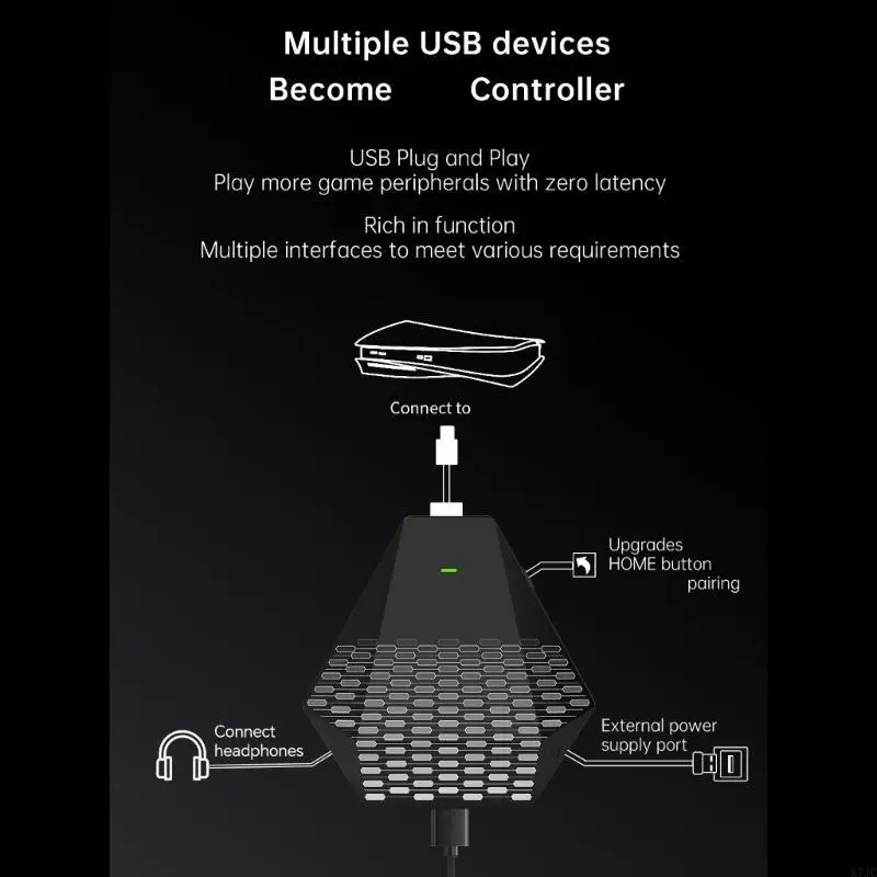 Besavior P5Mate Pro Converter Adapter Emulator,supports PS5&PS5 Pro latest system, USB is directly connected, plug and pla
Besavior P5Mate Pro Converter Adapter Emulator,supports PS5&PS5 Pro latest system, USB is directly connected, plug and pla
