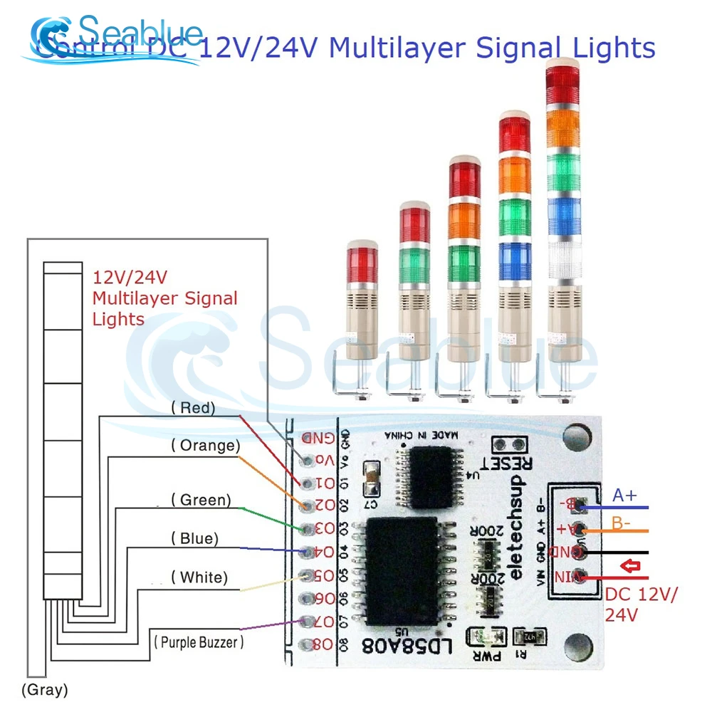 8CH RS485 to PWM Output Darlington Transistor Driver Module Multifunctional DO Board for Multilayer Signal Lights Warning Alarm
8CH RS485 to PWM Output Darlington Transistor Driver Module Multifunctional DO Board for Multilayer Signal Lights Warning Alarm