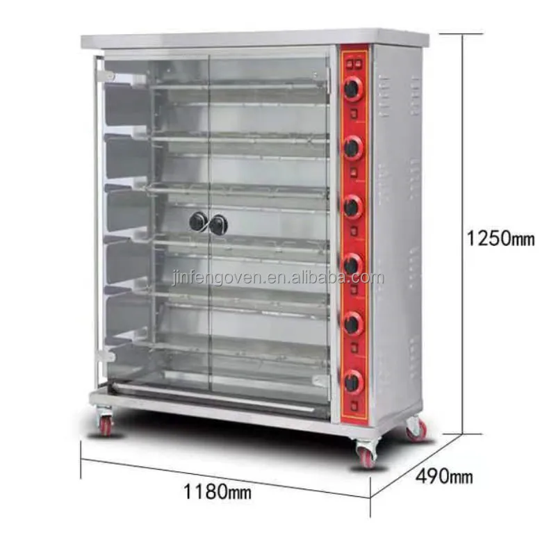 Multifunction Electric & Gas Rotisserie Oven for Chicken & Quail Roast Stainless Steel Construction CE Certified
Multifunction Electric & Gas Rotisserie Oven for Chicken & Quail Roast Stainless Steel Construction CE Certified
