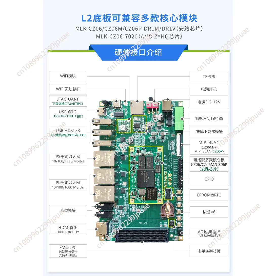 Плата разработки FPGA DR1M90 MLK L2 с DDR3 DDR4 1G Zynq
Плата разработки FPGA DR1M90 MLK L2 с DDR3 DDR4 1G Zynq