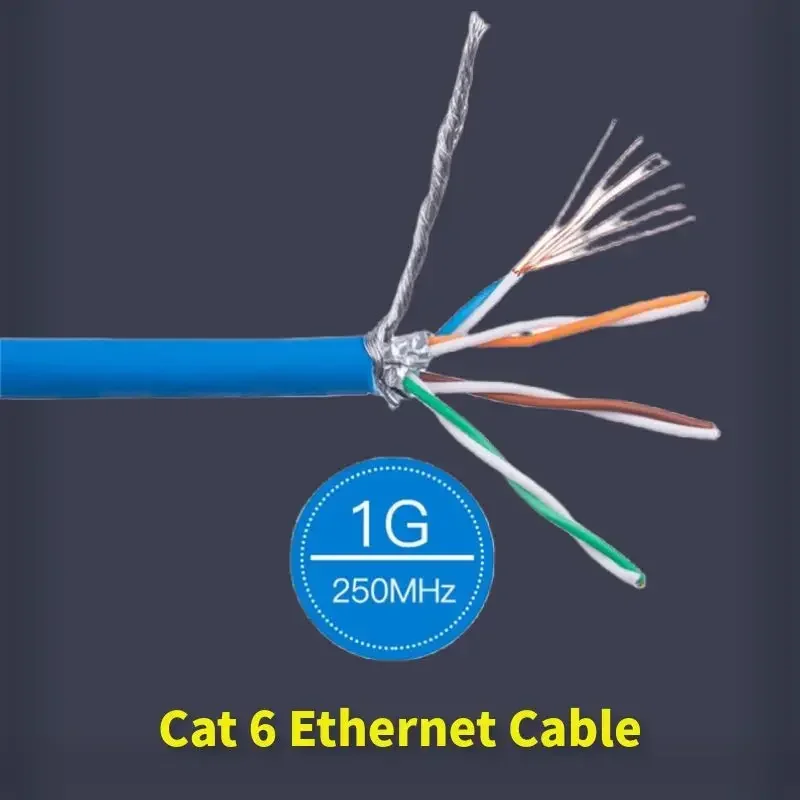 Кабель Eathernet 26AWG Cat6, соединитель RJ45, Интернет, Lan линия, экранированные сетевые кабели SFTP, 4 витые парные провода, CAT 6, соединительный кабель
Кабель Eathernet 26AWG Cat6, соединитель RJ45, Интернет, Lan линия, экранированные сетевые кабели SFTP, 4 витые парные провода, CAT 6, соединительный кабель