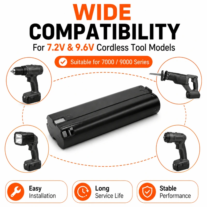 1300mAh Suitable for Makita 7.2V9.6V Hand Drill Electric Tool Battery ML7000 Reciprocating Saw Nickel Rechargeable Battery
1300mAh Suitable for Makita 7.2V9.6V Hand Drill Electric Tool Battery ML7000 Reciprocating Saw Nickel Rechargeable Battery