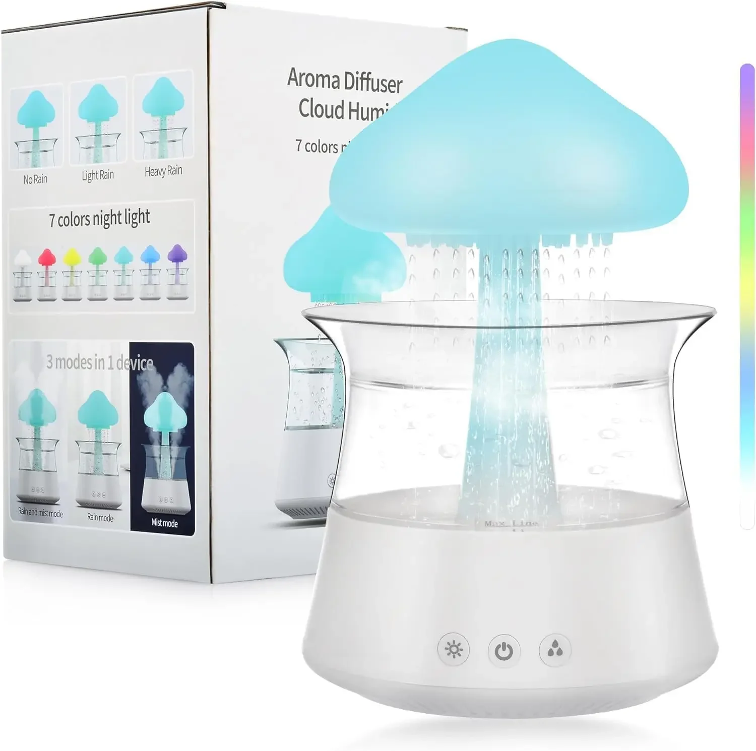 Новый увлажнитель Lightful Rain Cloud со звуками капель для сна. Serene увлажнитель в форме гриба с 7 цветами C
Новый увлажнитель Lightful Rain Cloud со звуками капель для сна. Serene увлажнитель в форме гриба с 7 цветами C