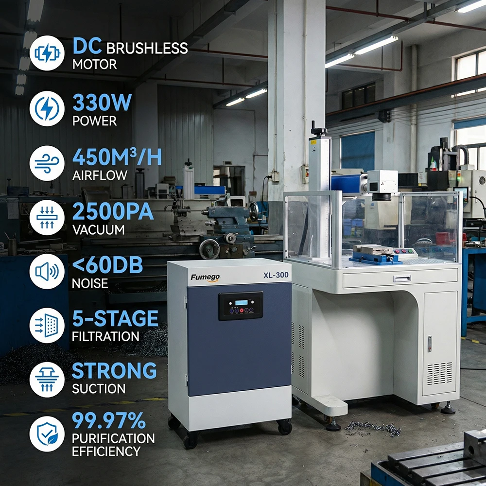 XL300 Industrial Fume Extractor HEPA Activated Carbon Filter Dust Collector for Engraving Cleaning Soldering 3D Printer
XL300 Industrial Fume Extractor HEPA Activated Carbon Filter Dust Collector for Engraving Cleaning Soldering 3D Printer