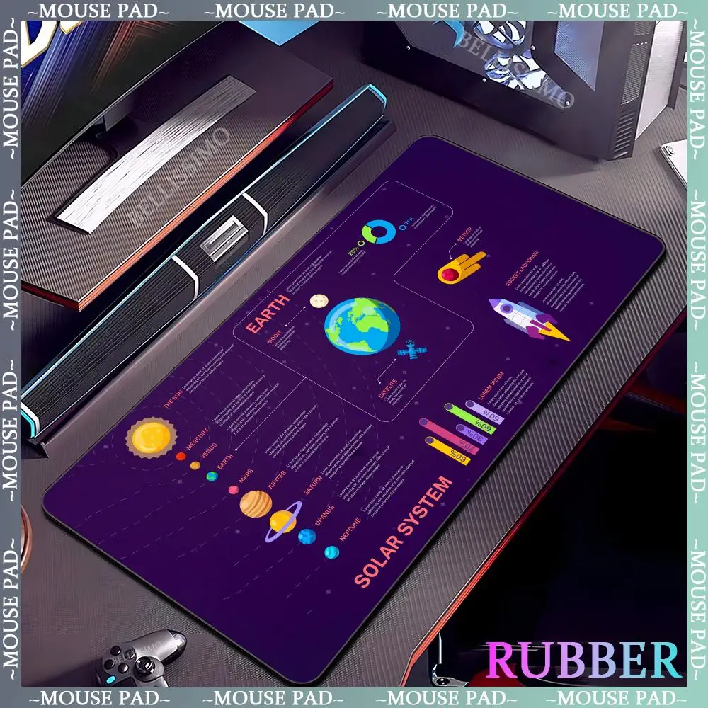 Universe Space Solar System Planet MousePad Game Accessories Computer Game Console Keyboard Pad Desk mats Locking Edge Mouse Pad
Universe Space Solar System Planet MousePad Game Accessories Computer Game Console Keyboard Pad Desk mats Locking Edge Mouse Pad