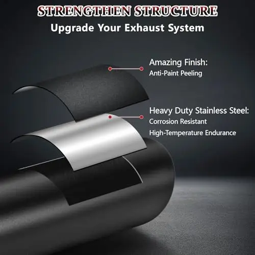 Universal Bolt-On Exhaust Tip: 4″ Inlet, 6″ Outlet, 15″ Length, Heavy-Duty Stainless Steel, Black Powder Coated,
Universal Bolt-On Exhaust Tip: 4″ Inlet, 6″ Outlet, 15″ Length, Heavy-Duty Stainless Steel, Black Powder Coated,