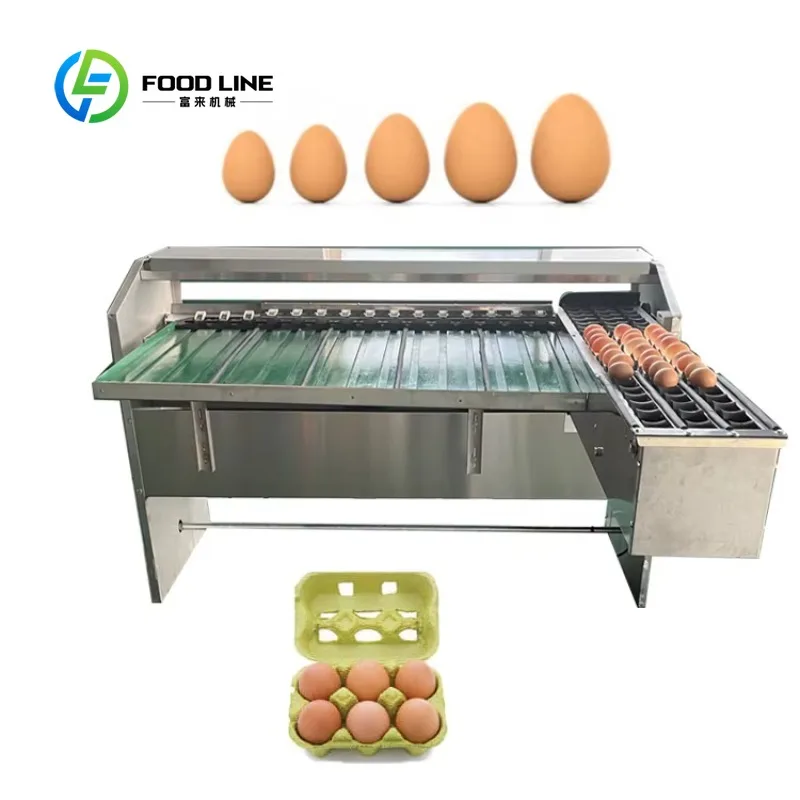Factory price 6500 pieces/hour Egg sorter supplier sells
Factory price 6500 pieces/hour Egg sorter supplier sells