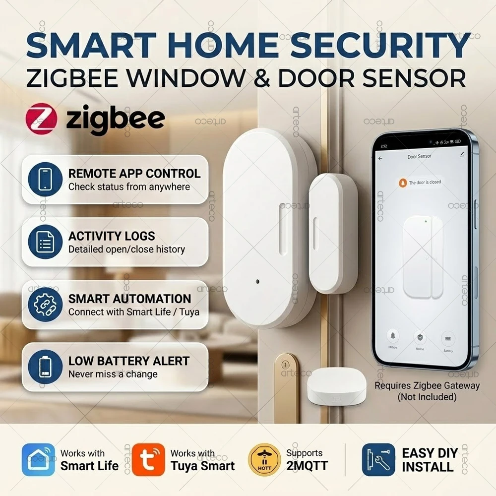 Tuya Zigbee Door Window Sensor Alarm Detector Burglar Magnetic Anti-Thief Contact Sensor For Z2M Smart Life Smart Home Security
Tuya Zigbee Door Window Sensor Alarm Detector Burglar Magnetic Anti-Thief Contact Sensor For Z2M Smart Life Smart Home Security