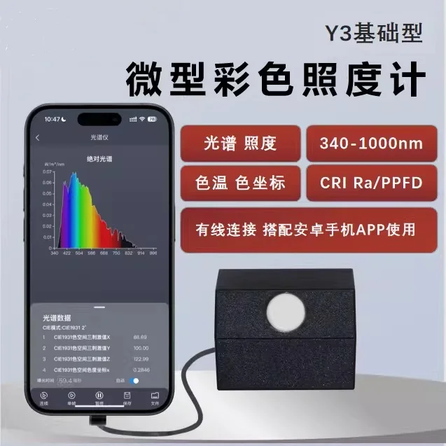 Lab Analytical Equipment Handheld Portable Spectrometer Test Spectrum
Lab Analytical Equipment Handheld Portable Spectrometer Test Spectrum