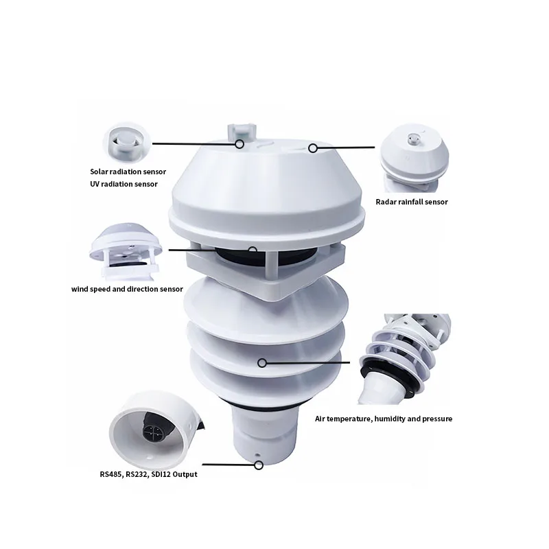 RS485 RS232 SDI12 Radar Rainfall Wind Speed and Direction Temp Humidity Pressure PM2.5 Solar Radiation Outdoor Weather Station
RS485 RS232 SDI12 Radar Rainfall Wind Speed and Direction Temp Humidity Pressure PM2.5 Solar Radiation Outdoor Weather Station