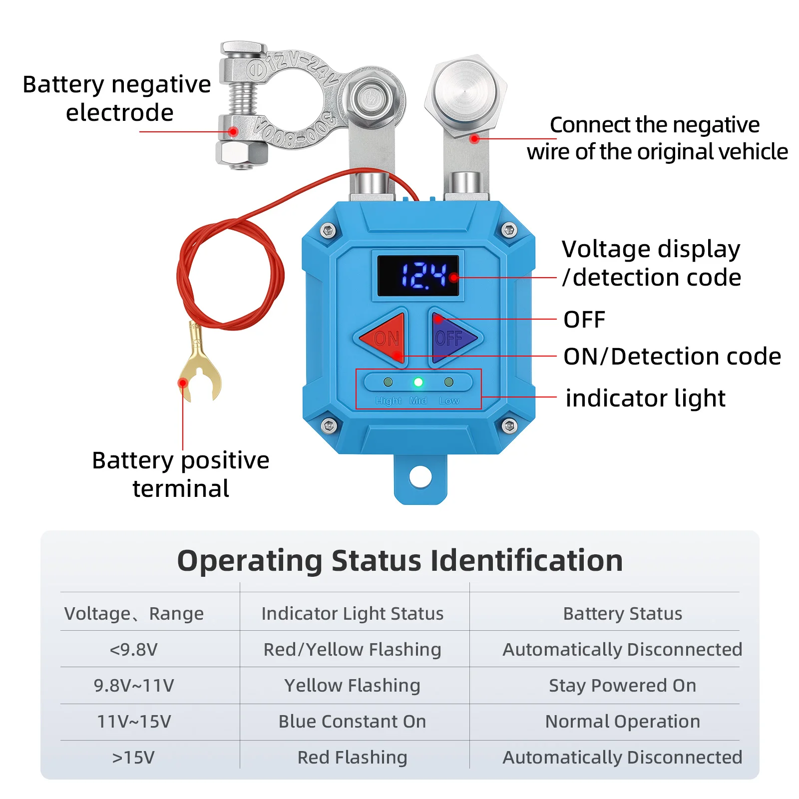 MAIMEIMI 12V24V Remote Battery Disconnect Switch with 2 Key Auto Car Remote Battery Disconnect Switch Automatic for Trucks Boat
MAIMEIMI 12V24V Remote Battery Disconnect Switch with 2 Key Auto Car Remote Battery Disconnect Switch Automatic for Trucks Boat