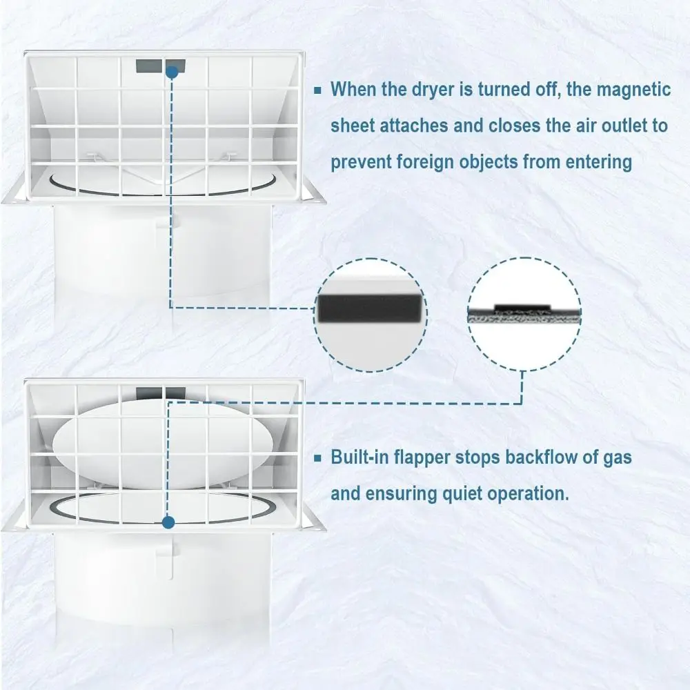 Durable 4" Air Vent Stainless Steel Square Ventilation Outlet with Detachable Mesh Cover Ventilator Ventilation System
Durable 4" Air Vent Stainless Steel Square Ventilation Outlet with Detachable Mesh Cover Ventilator Ventilation System