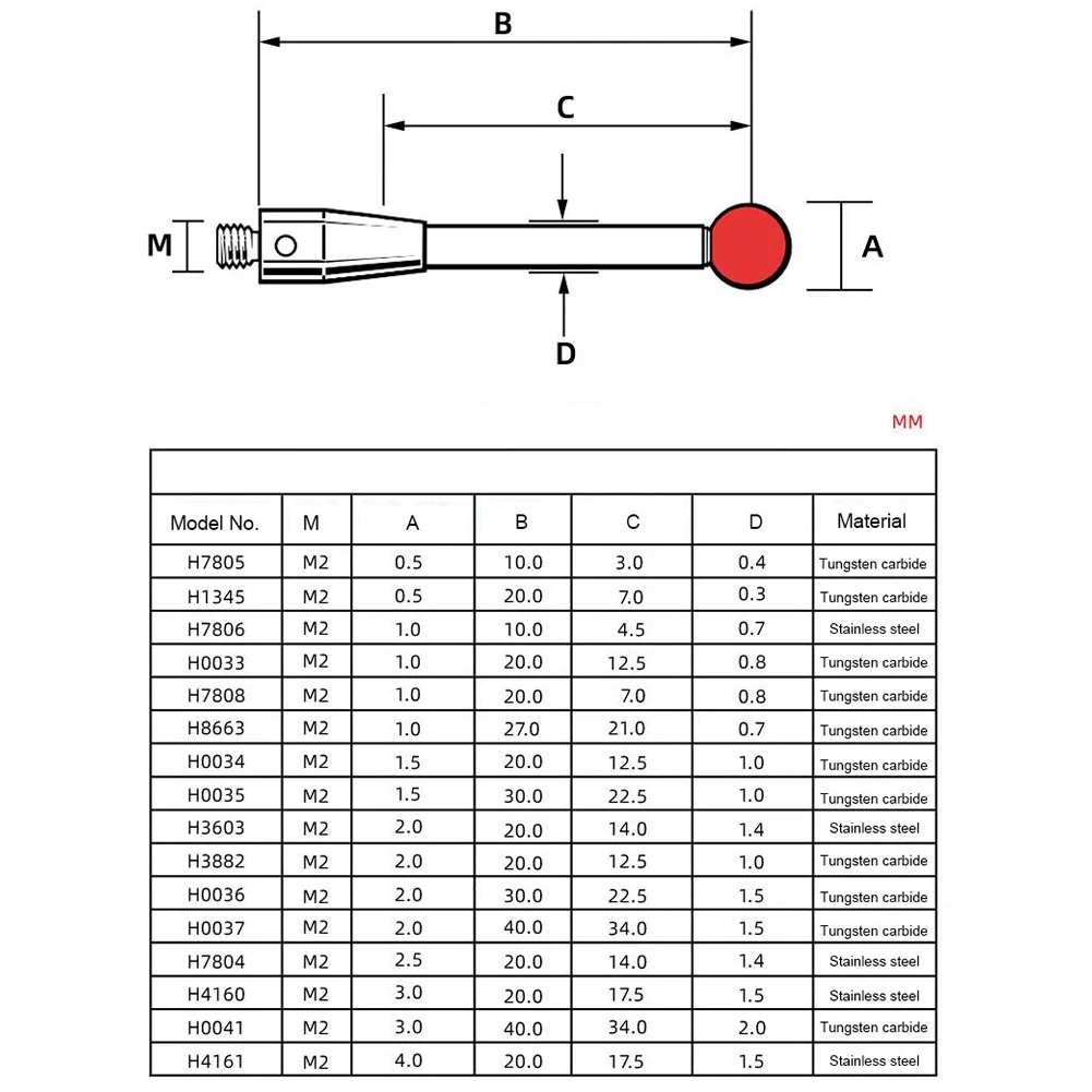 Stylus CMM Probe Comparators Silicon Carbide Surfaces Tungsten Steel Corrosion Resistance 3D Universal Probe M2
Stylus CMM Probe Comparators Silicon Carbide Surfaces Tungsten Steel Corrosion Resistance 3D Universal Probe M2