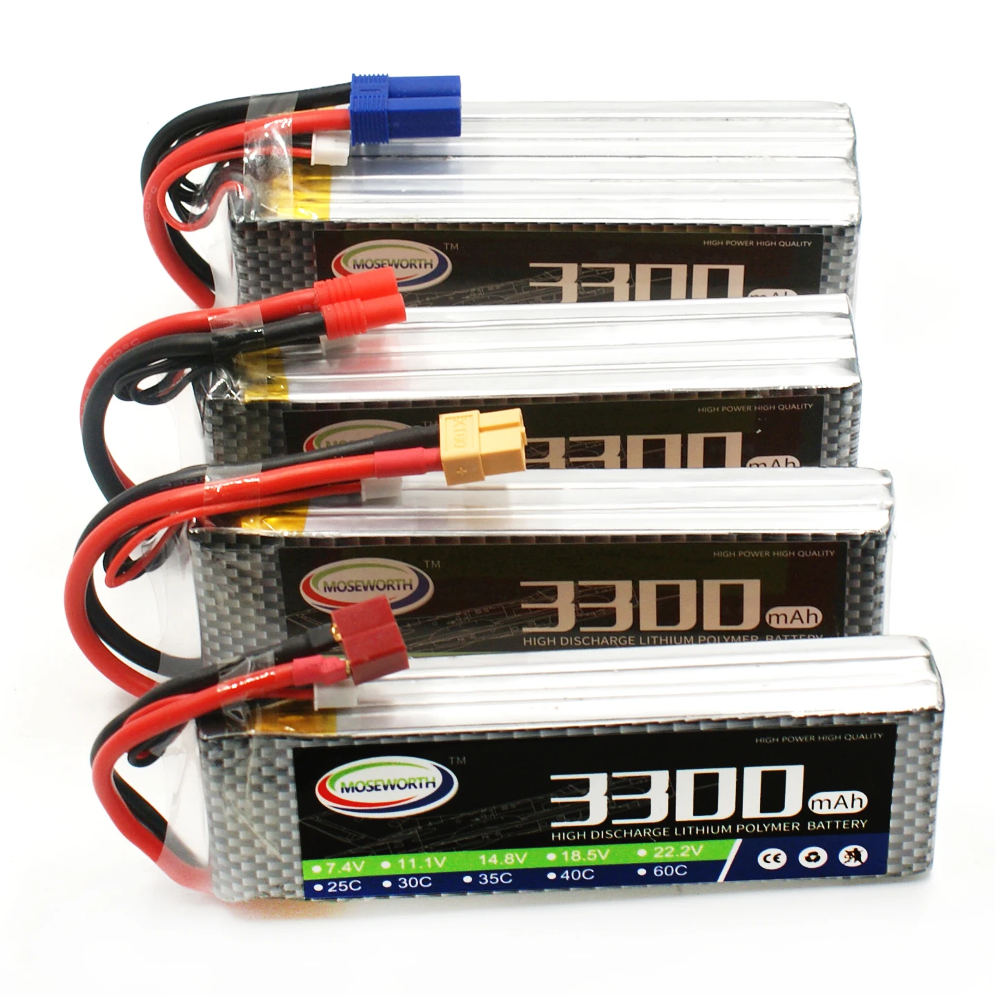 MOSEWORTH 4S RC Toys LiPo Battery 14.8V 3300mAh 35C 60C For RC Quadcopter Drone Airplane 4S Batteries LiPo 14.8V
MOSEWORTH 4S RC Toys LiPo Battery 14.8V 3300mAh 35C 60C For RC Quadcopter Drone Airplane 4S Batteries LiPo 14.8V