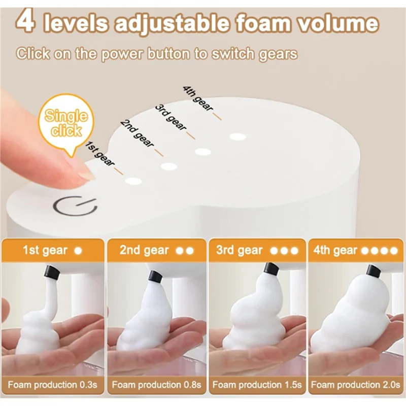 A01F-2X Автоматический дозатор мыла Бесконтактный дозатор пенного мыла 550 мл USB перезаряжаемый регулируемый дозатор пенного мыла белый
A01F-2X Автоматический дозатор мыла Бесконтактный дозатор пенного мыла 550 мл USB перезаряжаемый регулируемый дозатор пенного мыла белый