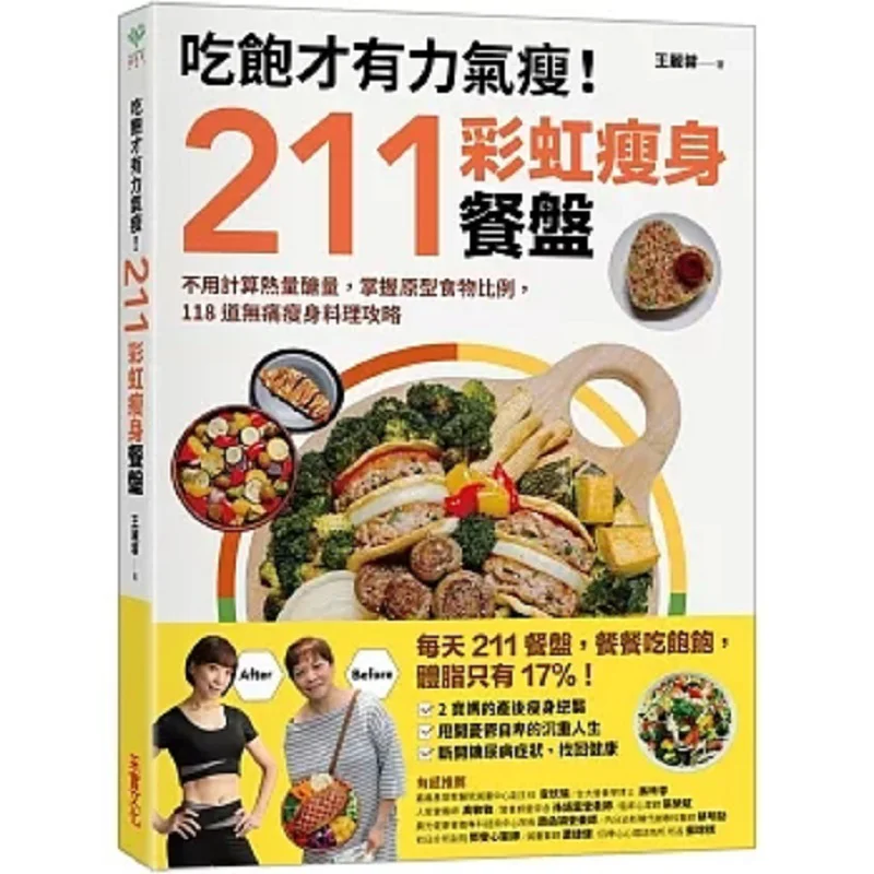 Only When You Are Wellfed Can You Have The Energy To Lose Weight 211 Rainbow Slimming Plate No Need To Calculate Calories And Su
Only When You Are Wellfed Can You Have The Energy To Lose Weight 211 Rainbow Slimming Plate No Need To Calculate Calories And Su