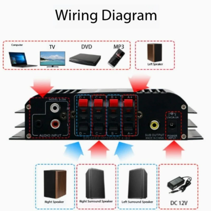 Автомобильный усилитель из алюминиевого сплава, 4.0-канальный, с Bluetooth, USB, поддержкой карт памяти и сабвуфером
Автомобильный усилитель из алюминиевого сплава, 4.0-канальный, с Bluetooth, USB, поддержкой карт памяти и сабвуфером