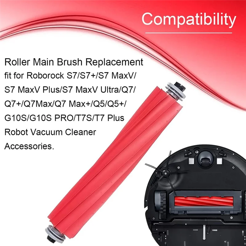 FGGS-Main Roller Brush For Roborock S7 / S7+ / S7 Plus /S7 Maxv / S7 Maxv Ultra/S7 Pro Ultra/Q7 Robot Vacuum Cleaner Parts
FGGS-Main Roller Brush For Roborock S7 / S7+ / S7 Plus /S7 Maxv / S7 Maxv Ultra/S7 Pro Ultra/Q7 Robot Vacuum Cleaner Parts
